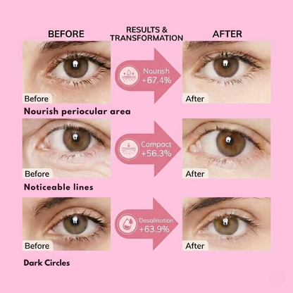 Bio-Collagen Peptide Eye Mask