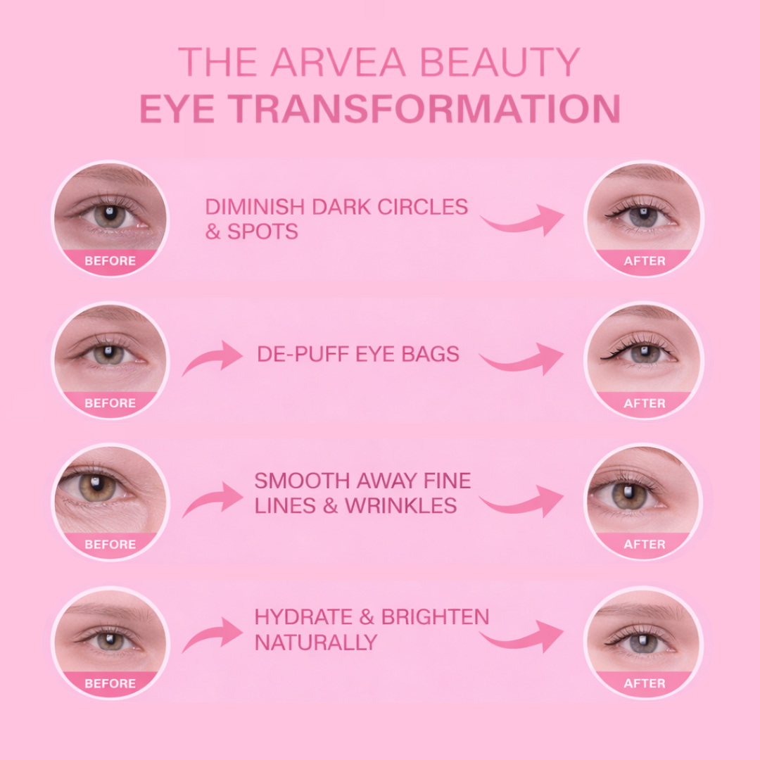 Bio-Collagen Peptide Eye Mask