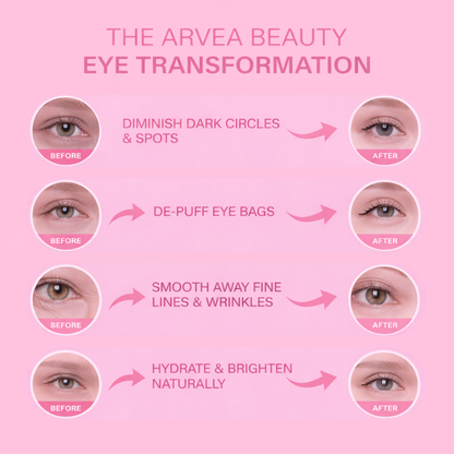 Bio-Collagen Peptide Eye Mask