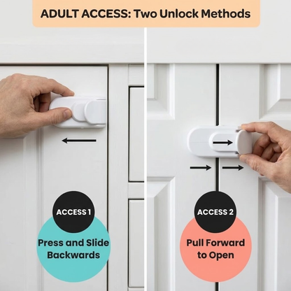 Portable Childproof Door Lock